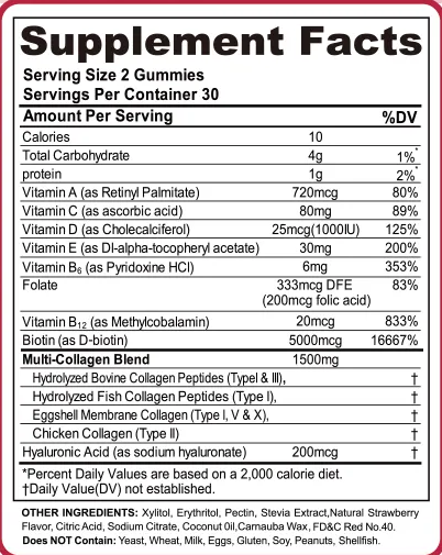 Aruma Glow Gummies